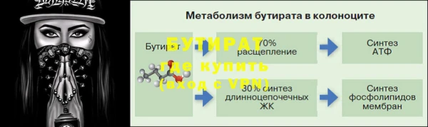 бутират Алексин